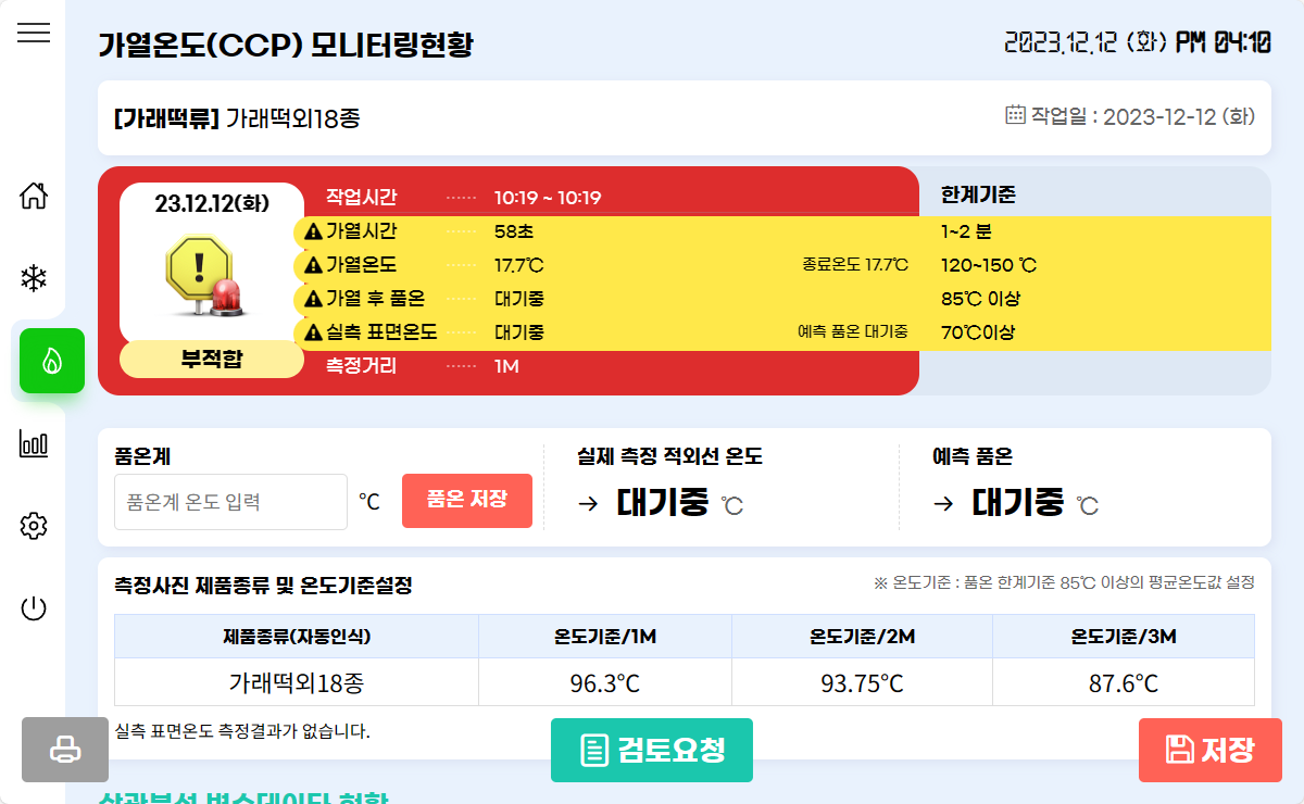 스마트 센서 이미지